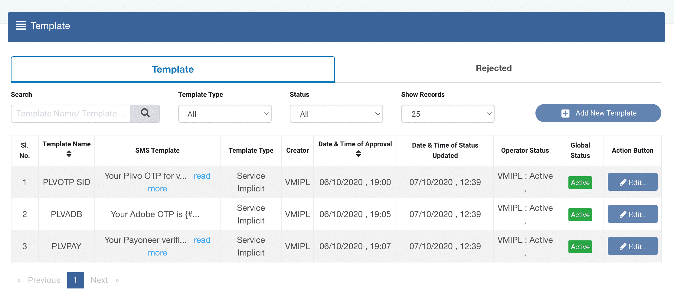 Template registration dashboard